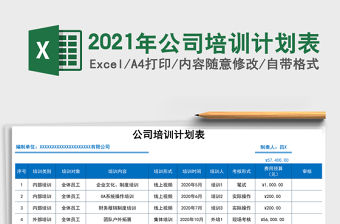 2021年公司培訓計劃表