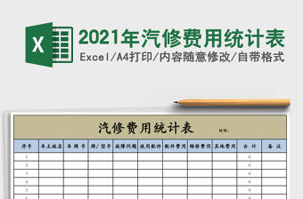 2021年汽修費用統計表