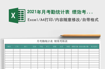 2021年月考勤統(tǒng)計(jì)表 績效考核表