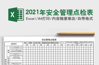 2021年安全管理點檢表