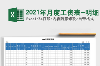 2021年月度工資表-明細(xì)