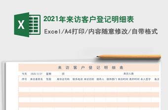 2021年來訪客戶登記明細表