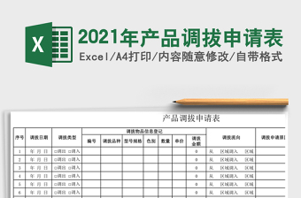 2022產(chǎn)品促銷申請表