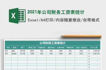 2021年公司財務(wù)工資表統(tǒng)計