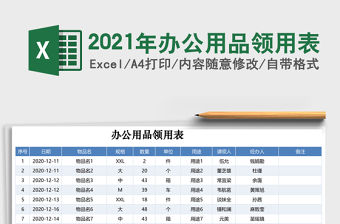 2021年辦公用品領用表