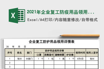 2021年企業復工防疫用品領用登記表