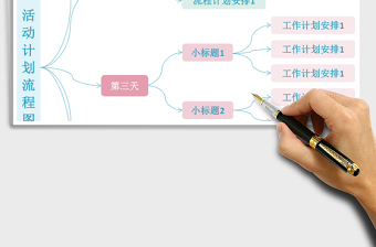 2021年活動計劃流程圖