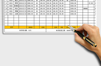 2021年員工工資表