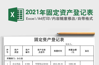 2021年固定資產登記表