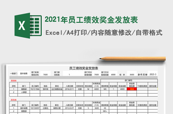 2021年員工績效獎(jiǎng)金發(fā)放表