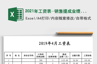 2021年工資表-銷售提成業(yè)績(jī)計(jì)算