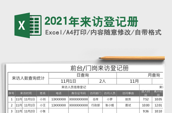 2021年來訪登記冊