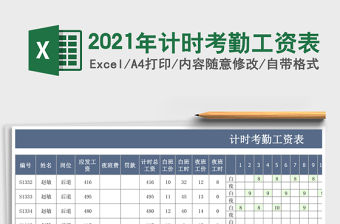 2021年計時考勤工資表