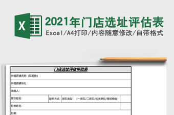 2021年門店選址評估表