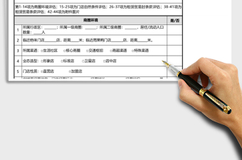 2021年門(mén)店選址評(píng)估表