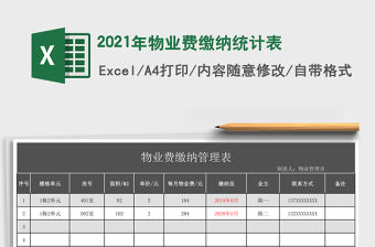 2021年物業(yè)費繳納統(tǒng)計表