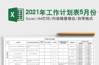 2021年工作計劃表5月份