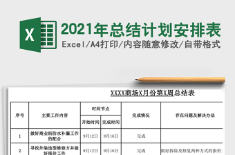2021年總結計劃安排表