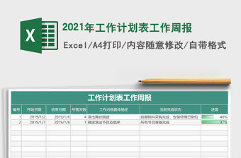2021年工作計劃表工作周報