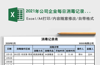 2021年公司企業每日消毒記錄表