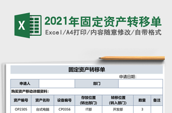 2021年固定資產(chǎn)轉(zhuǎn)移單