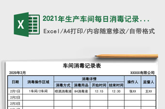 2021年生產車間每日消毒記錄表