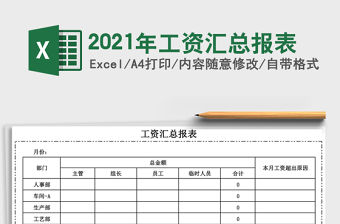 2021年工資匯總報表