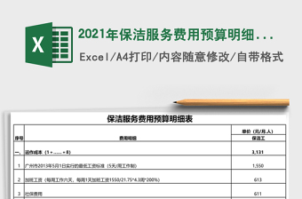2021年保潔服務(wù)費(fèi)用預(yù)算明細(xì)表
