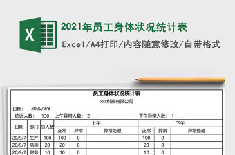 2021年員工身體狀況統計表
