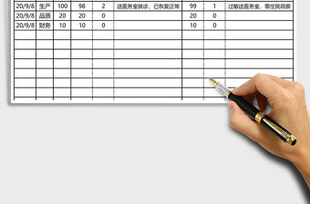 2021年員工身體狀況統計表