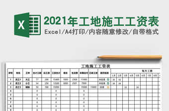 2021年工地施工工資表