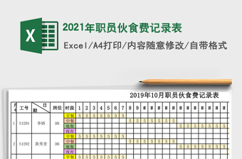2021年職員伙食費(fèi)記錄表