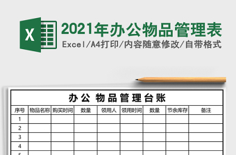 2021年辦公物品管理表