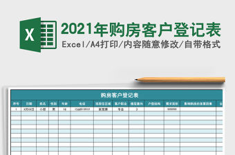 2021年購房客戶登記表