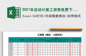 2021年自動計算工資表免費下載
