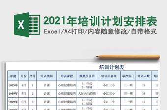 2021年培訓(xùn)計(jì)劃安排表