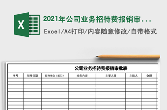 2021年公司業(yè)務招待費報銷審批表