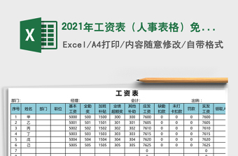 2021年工資表（人事表格）免費(fèi)下載