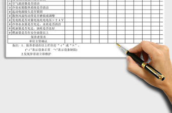 2021年發(fā)電設(shè)備檢查表