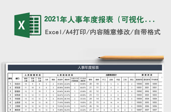 2021年人事年度報表（可視化圖表分析）