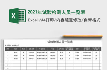 2021年試驗檢測人員一覽表