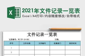 2021年文件記錄一覽表
