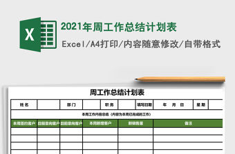 2021年周工作總結計劃表