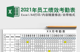 2021年員工績效考勤表