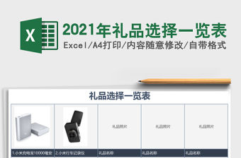 2021年禮品選擇一覽表