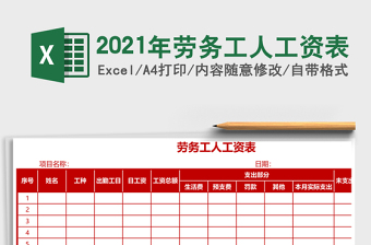 2021年勞務(wù)工人工資表