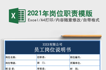 2021年崗位職責模版