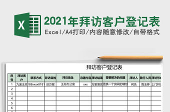 2021年拜訪客戶登記表