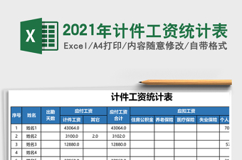 2021年計(jì)件工資統(tǒng)計(jì)表