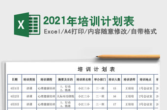 2021年培訓計劃表